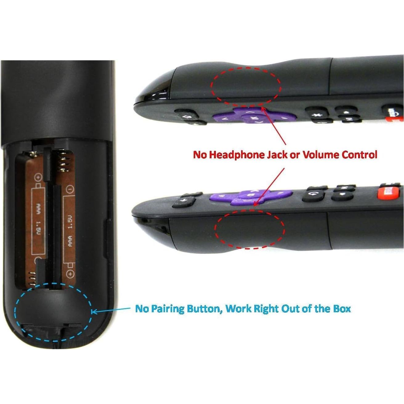 Control Remoto Original GEC para Roku Player - Reemplazo