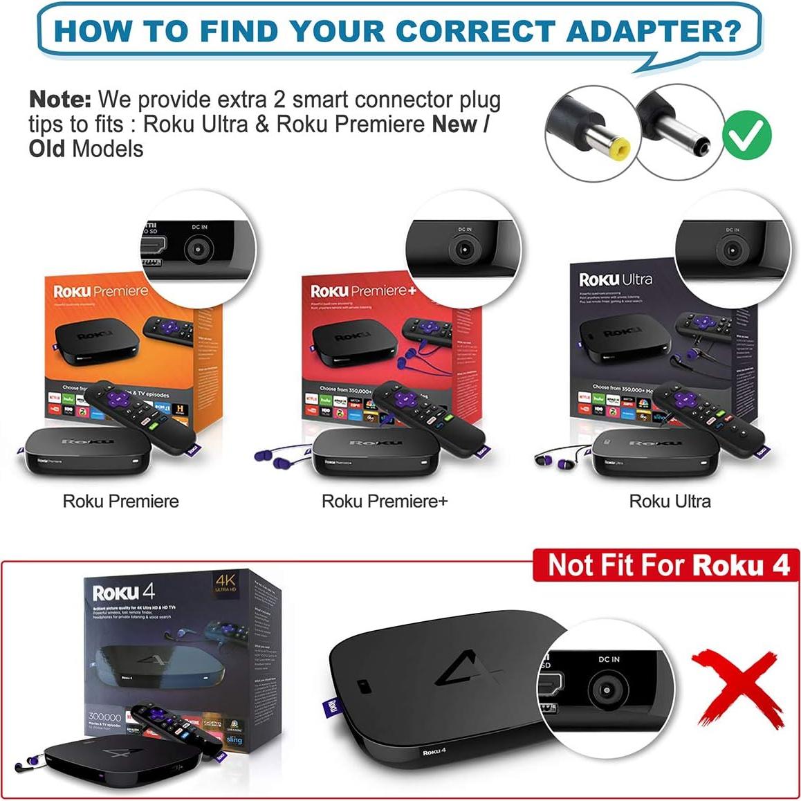 Adaptador de Alimentación PwrON 12V para Roku Ultra y Premiere