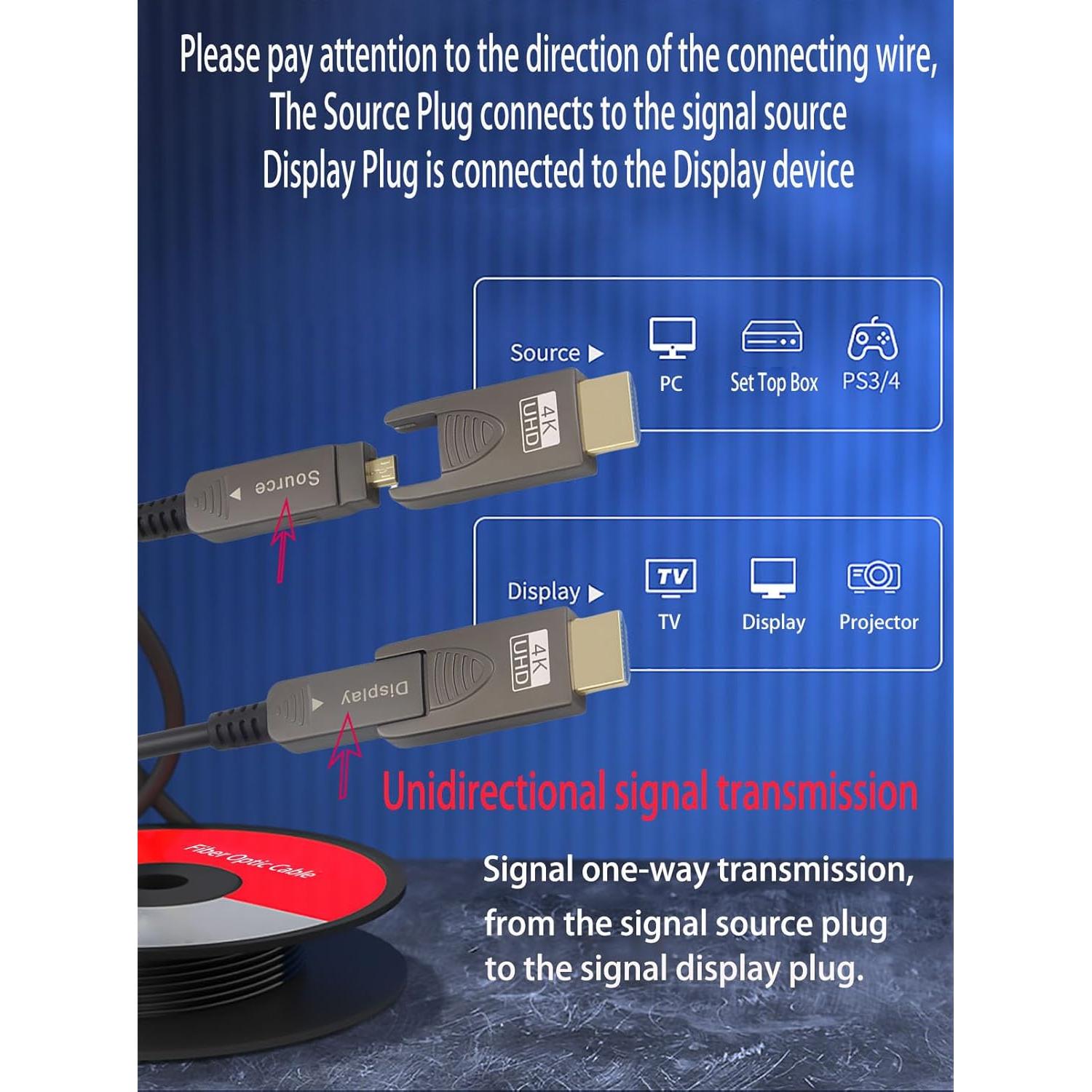 Cable HDMI 4K 18Gbps FLT 22.86m Fibra Óptica Tipo A