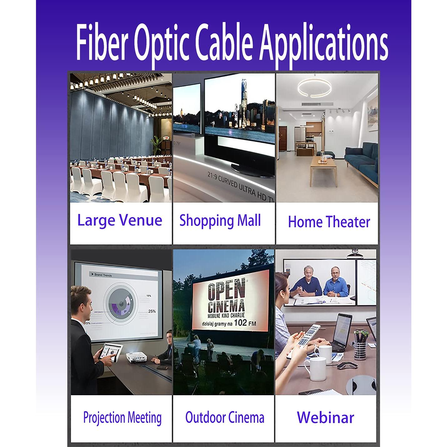Cable HDMI 4K 18Gbps FLT 22.86m Fibra Óptica Tipo A