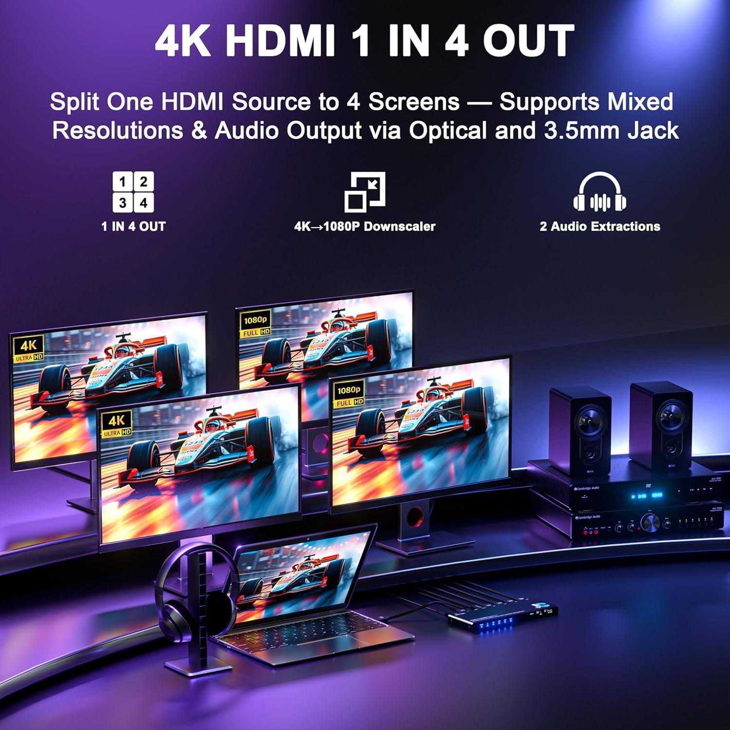 Divisor HDMI 1x4 4K@60Hz JCHICI con Extractor de Audio