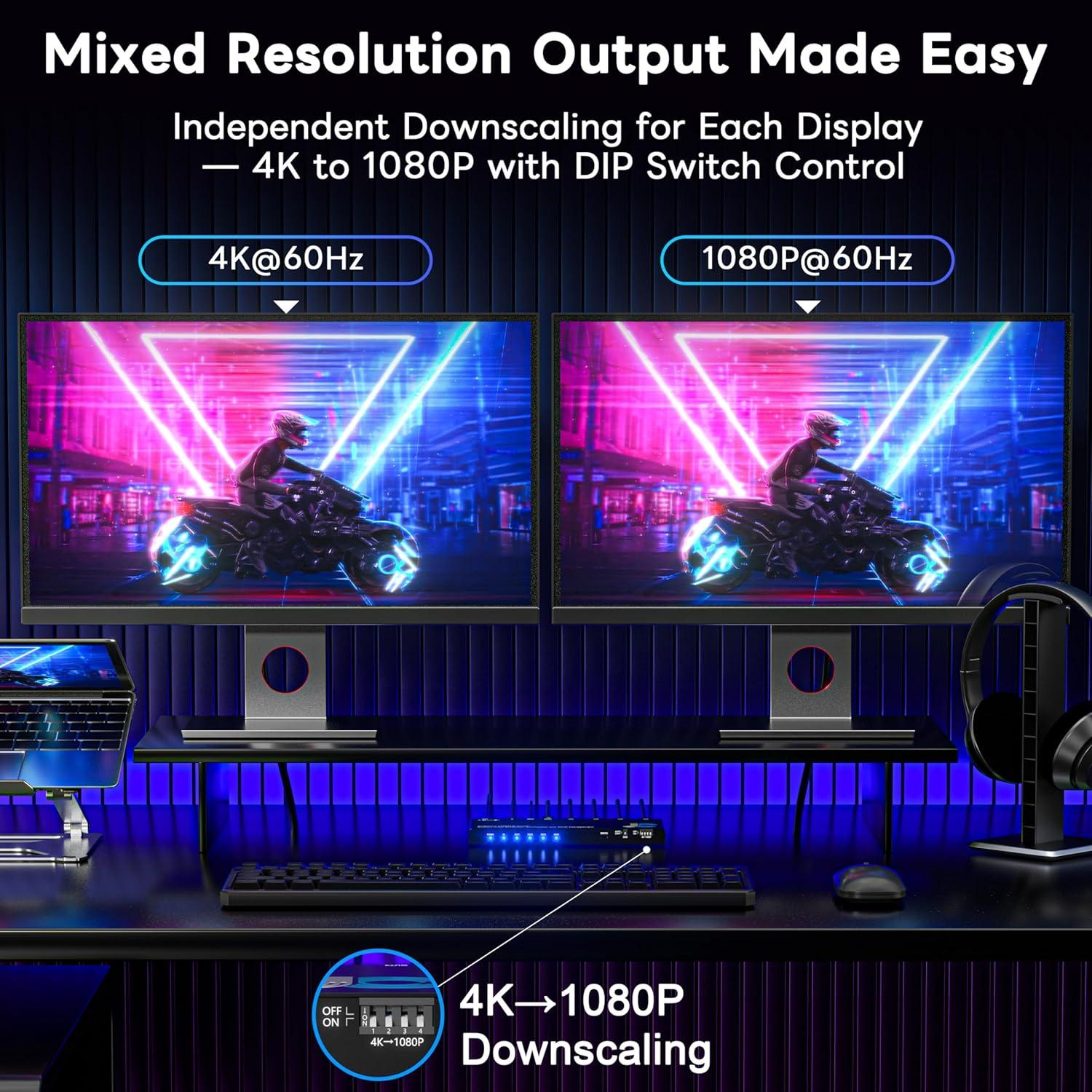 Divisor HDMI 1x4 4K@60Hz JCHICI con Extractor de Audio