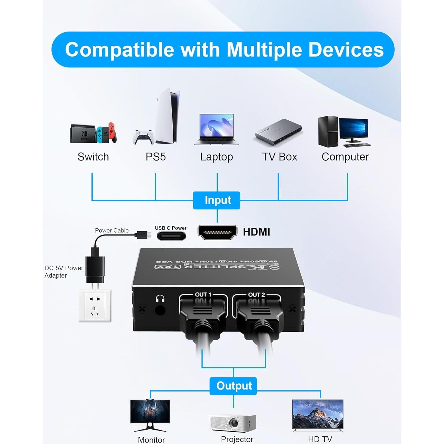 Divisor HDMI 8K 1x2 Pubiohs - Duplicar Pantallas 8K@60Hz