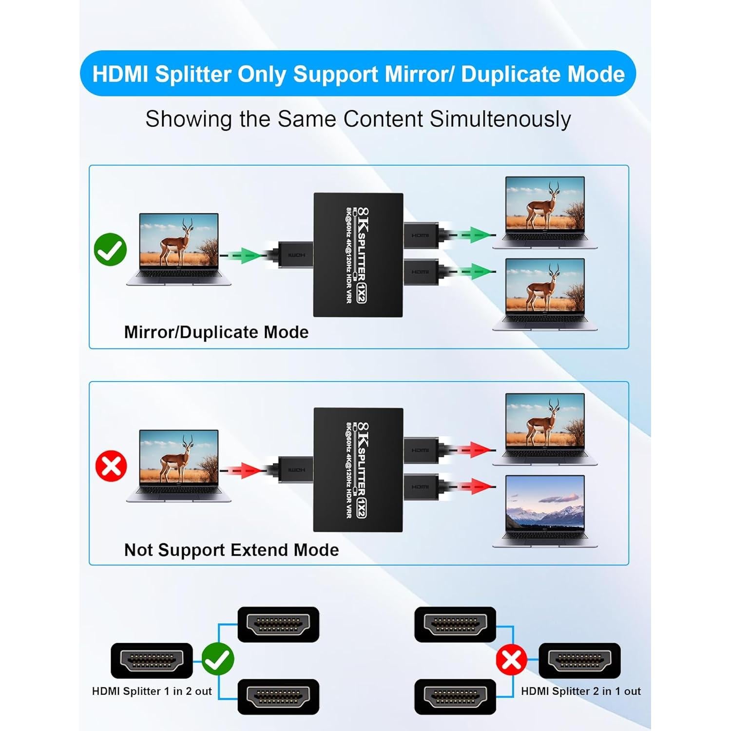 Divisor HDMI 8K 1x2 Pubiohs - Duplicar Pantallas 8K@60Hz