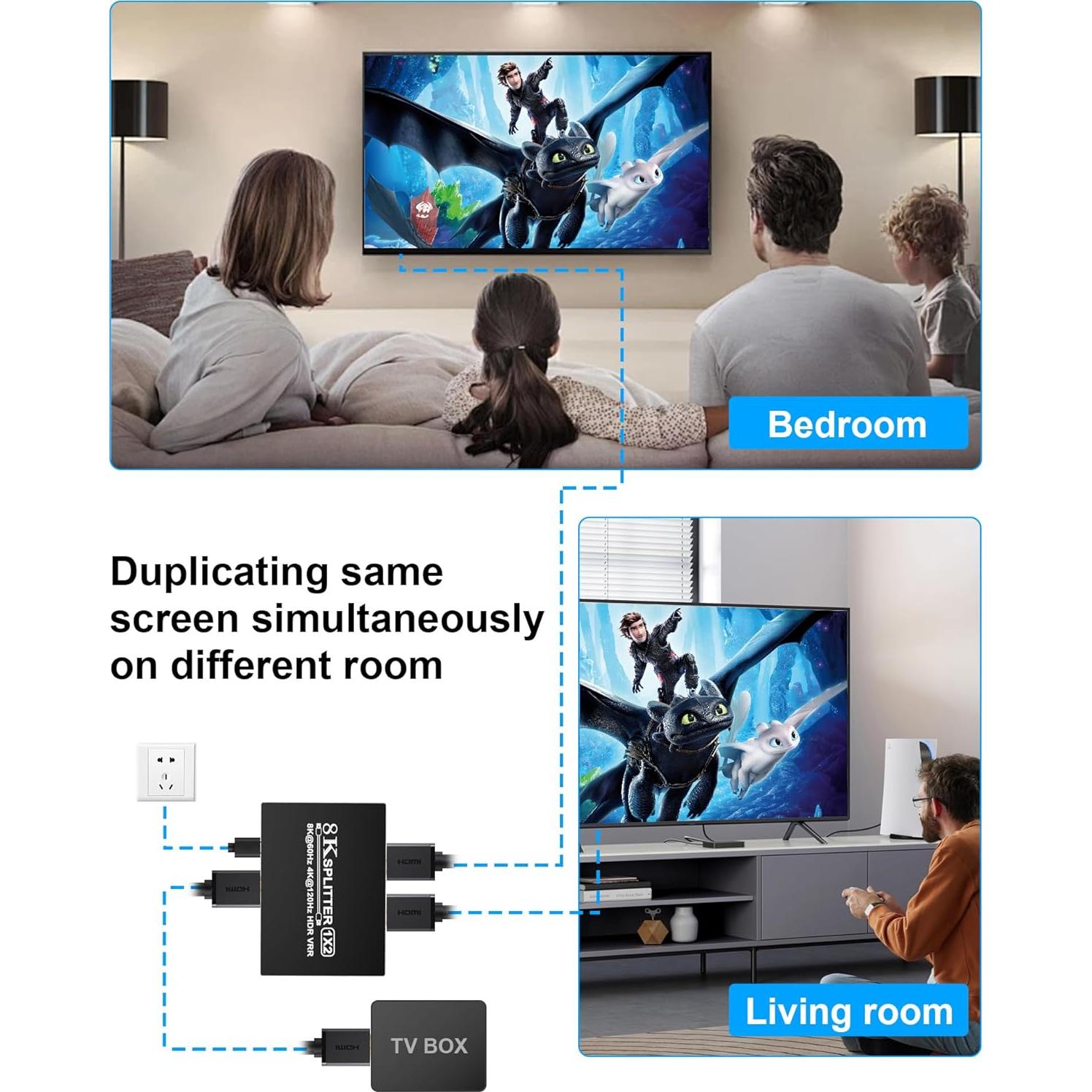 Divisor HDMI 8K 1x2 Pubiohs - Duplicar Pantallas 8K@60Hz