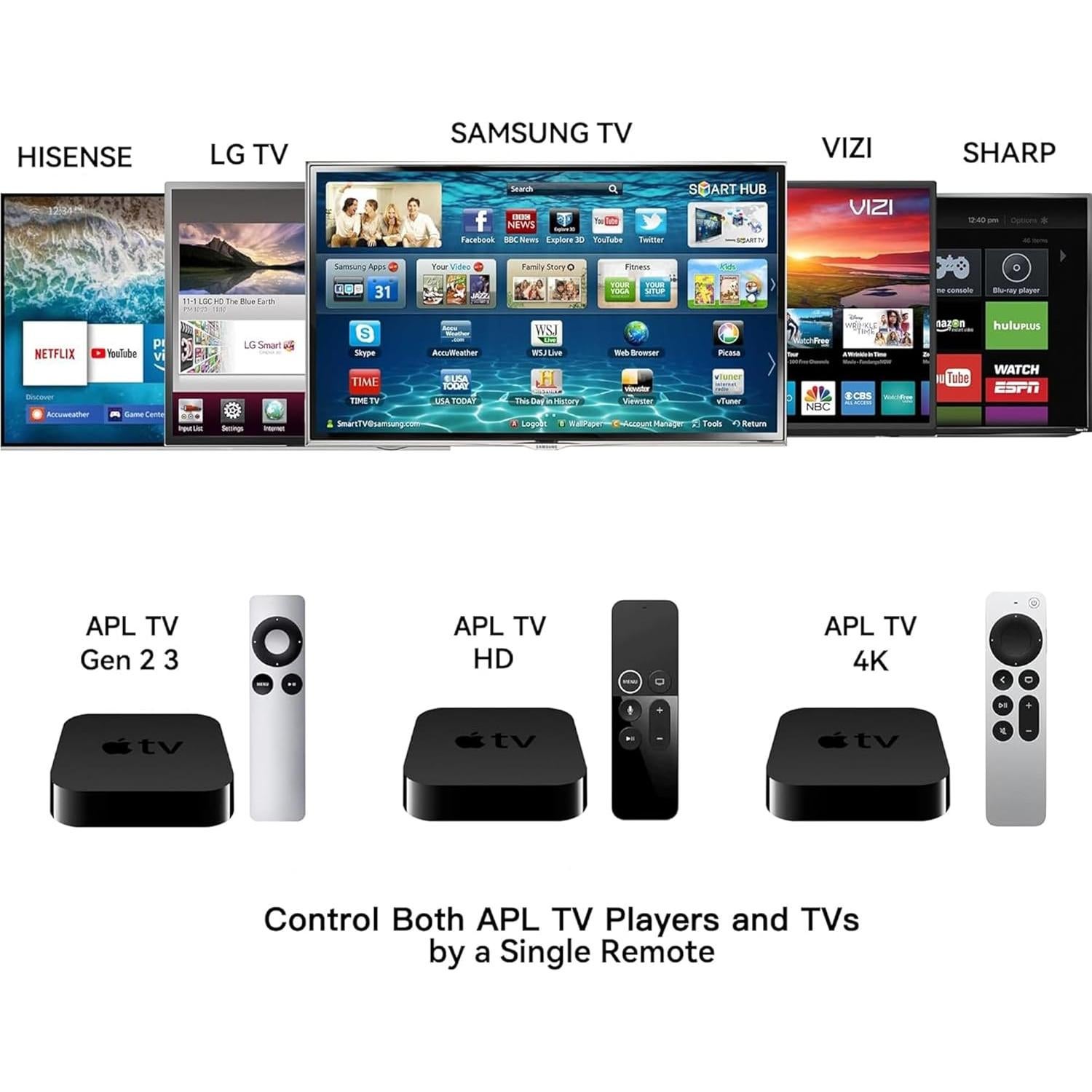 Control Remoto de Reemplazo Apple para Apple TV 4K y HD