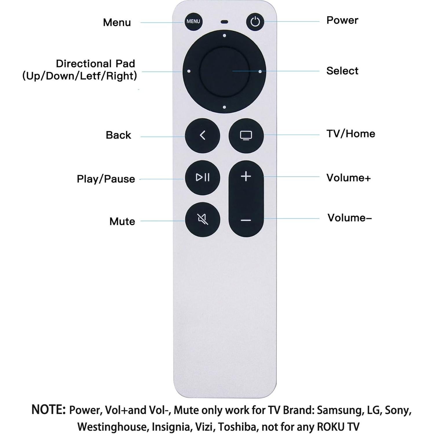 Control Remoto de Reemplazo Apple para Apple TV 4K y HD