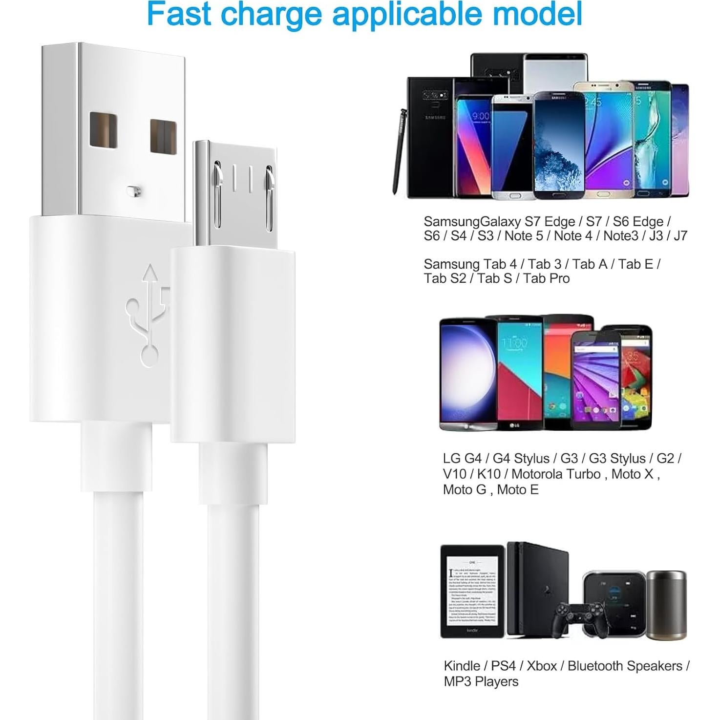 Cable Micro USB Corto 20 cm SCOVEE para Carga Rápida