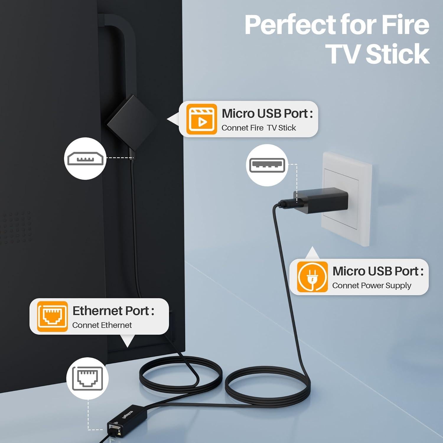 Adaptador Ethernet Micro USB a RJ45 Pagaloce 100Mbps