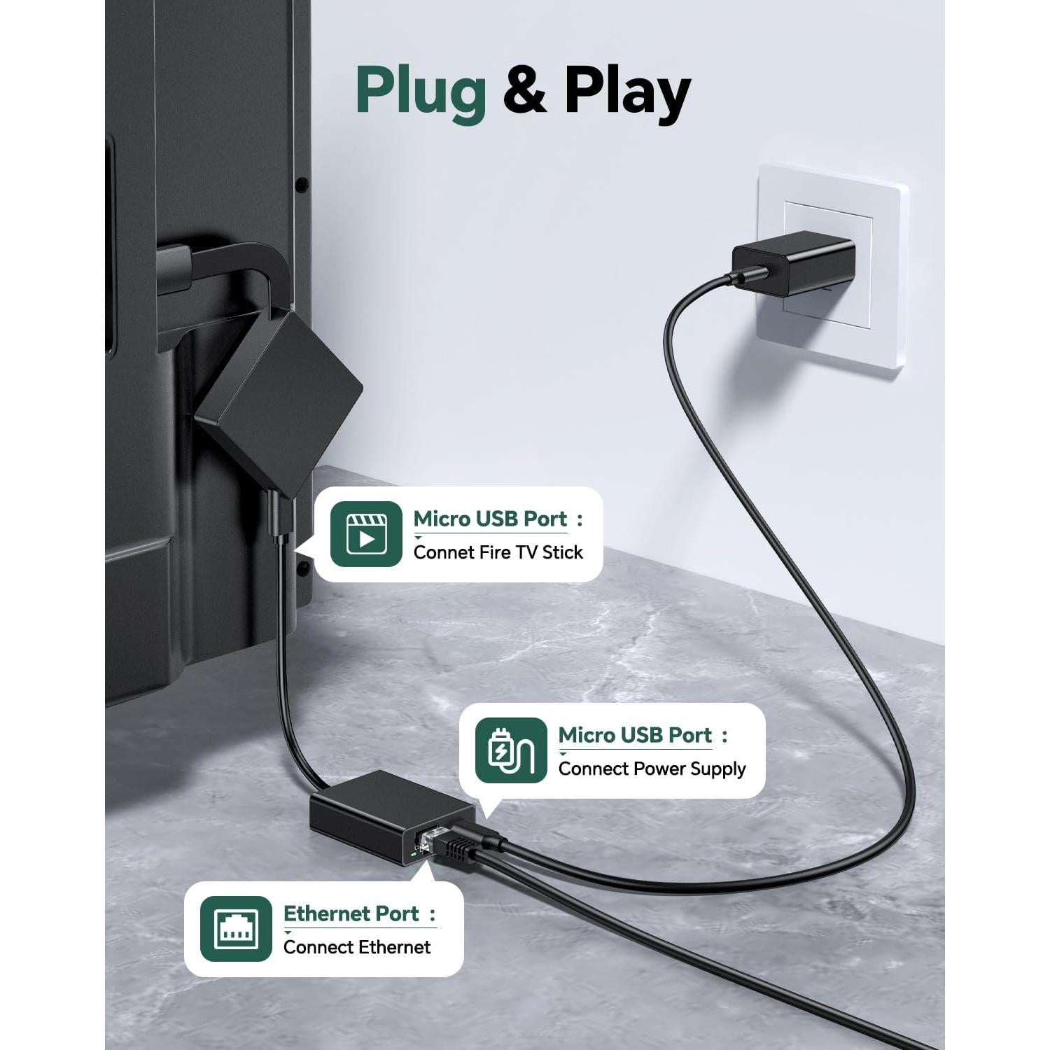 Adaptador Ethernet ZEXMTE para Fire TV Stick - 100 Mbps