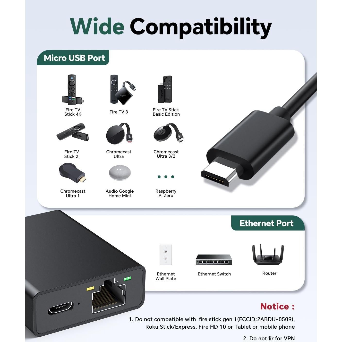 Adaptador Ethernet ZEXMTE para Fire TV Stick - 100 Mbps
