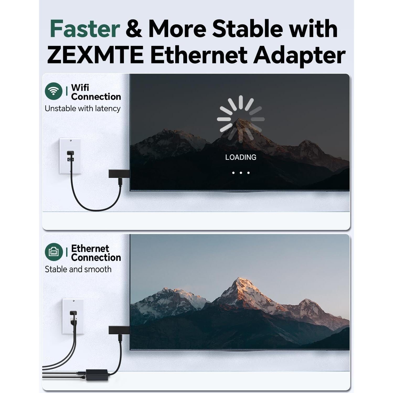 Adaptador Ethernet ZEXMTE para Fire TV Stick - 100 Mbps