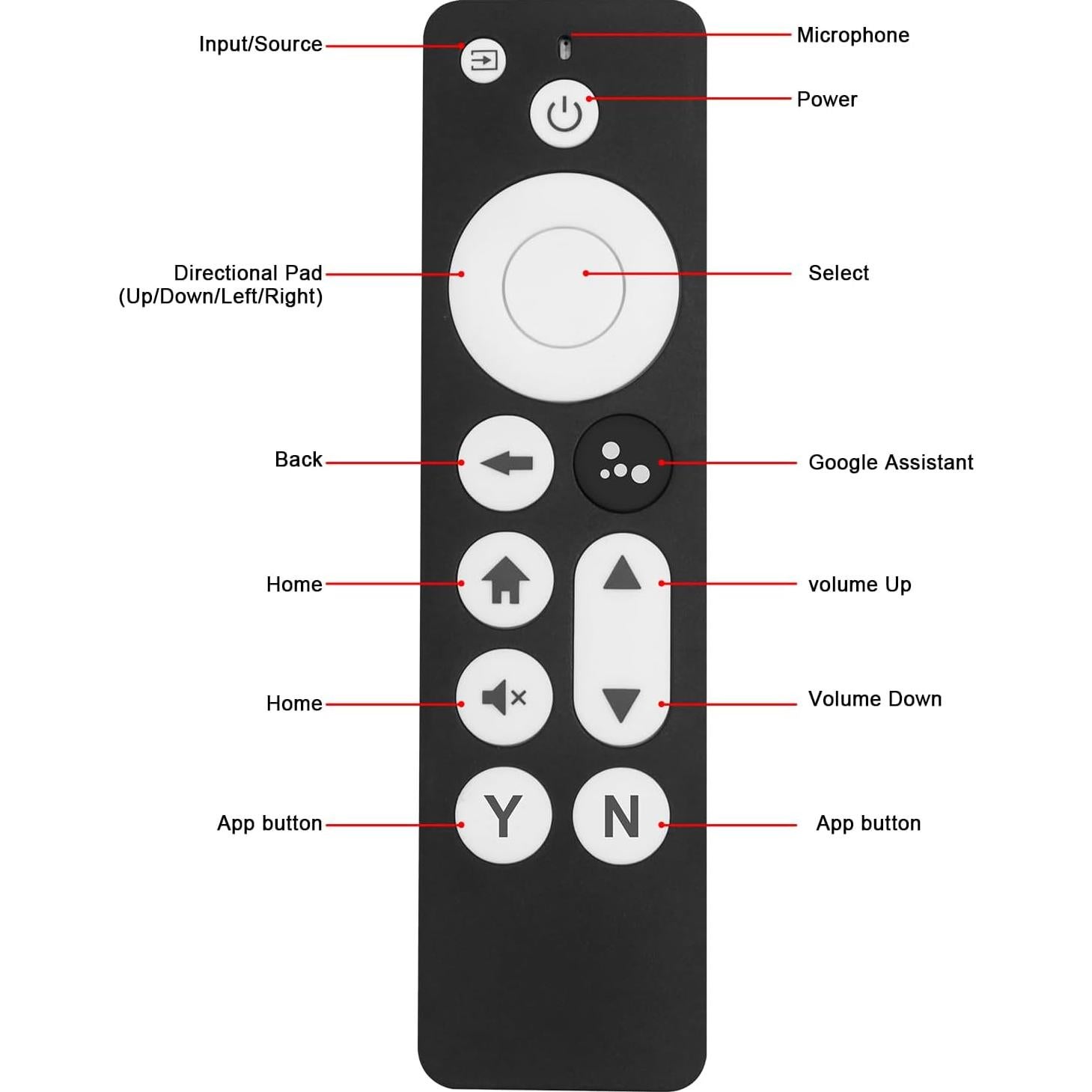 Control Remoto de Voz Qzanyee para Chromecast 4K Nieve