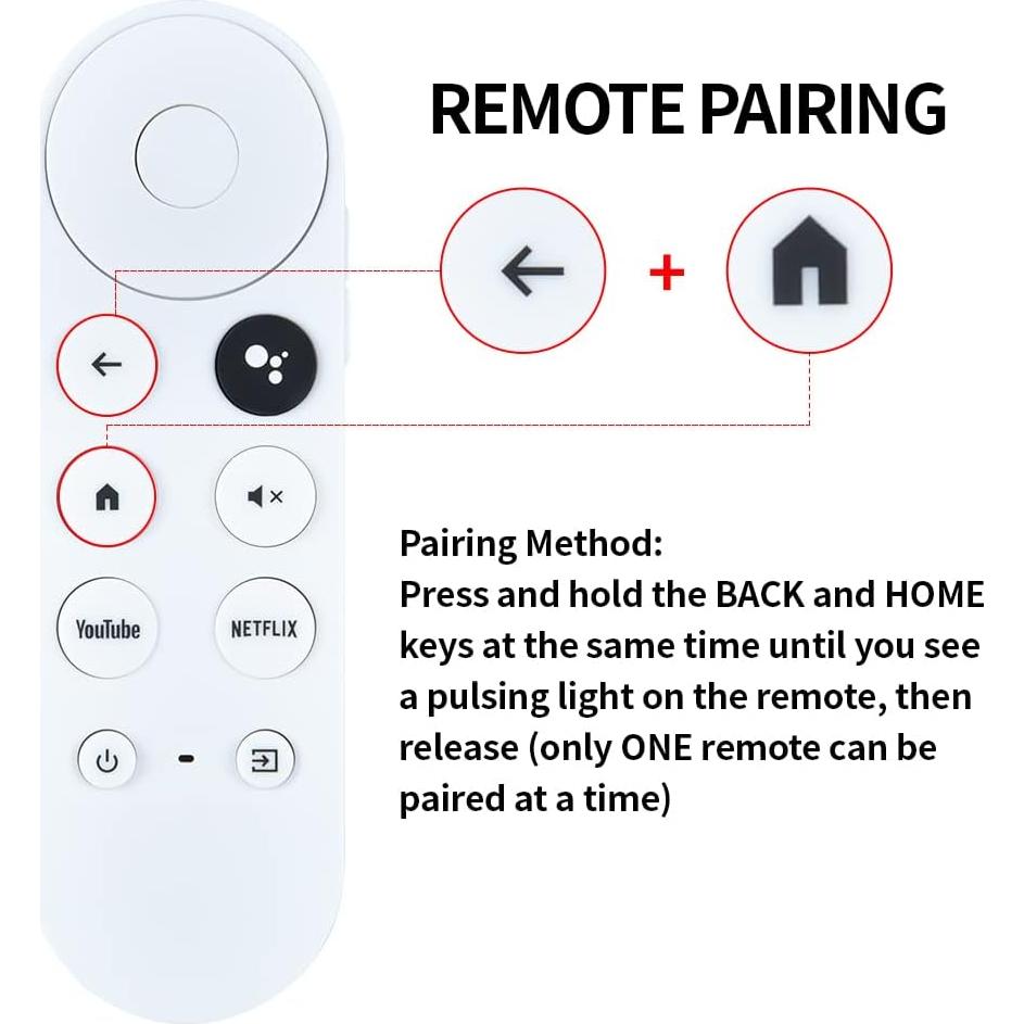 Control Remoto de Reemplazo PZL para Google Chromecast 4K
