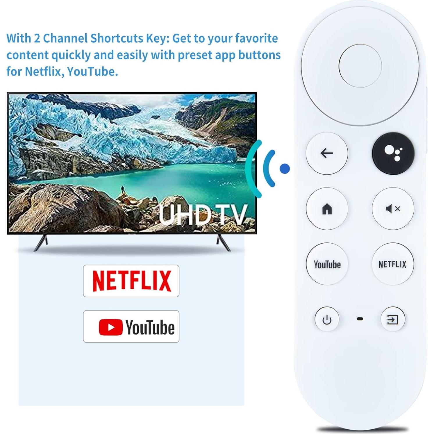 Control Remoto de Reemplazo PZL para Google Chromecast 4K