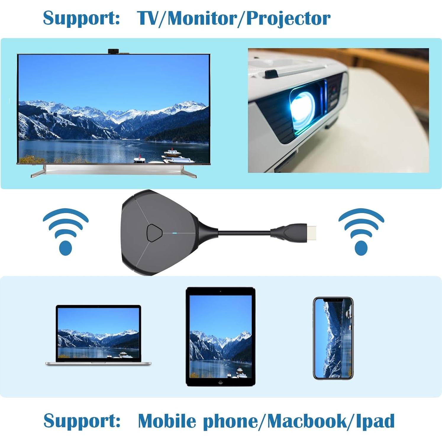 Adaptador HDMI Inalámbrico 4K RIPELITCHE para iPhone y Android