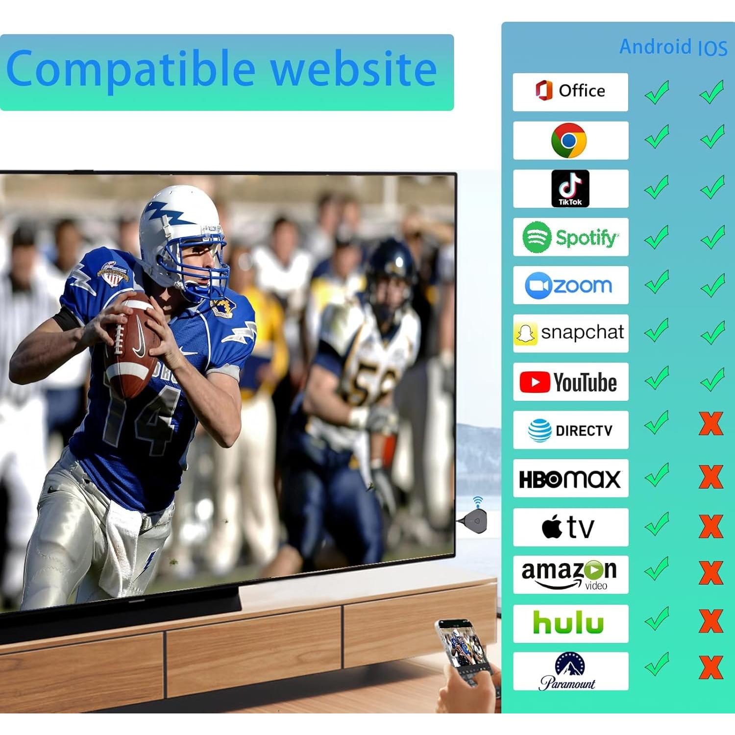 Adaptador HDMI Inalámbrico 4K RIPELITCHE para iPhone y Android