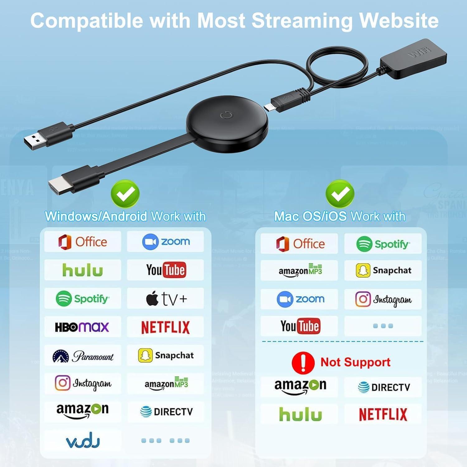 Adaptador HDMI Inalámbrico 4K Quanlex - Espejo de Pantalla