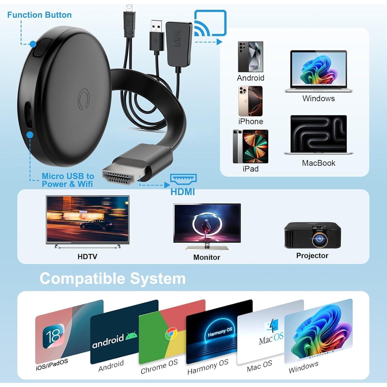 Adaptador HDMI Inalámbrico 4K Quanlex - Espejo de Pantalla