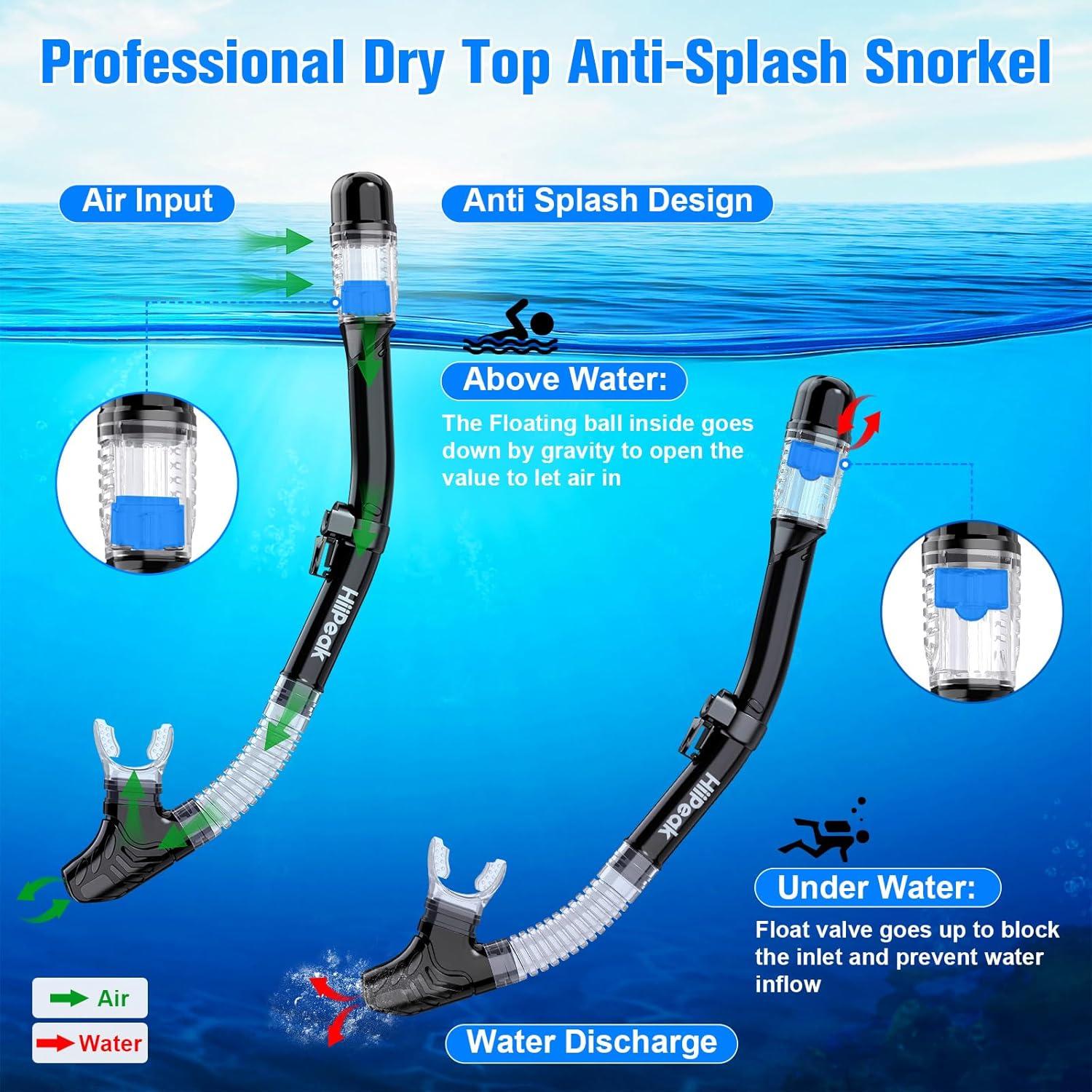 Equipo de Snorkel HiiPeak YT para Adultos, Máscara y Tubo