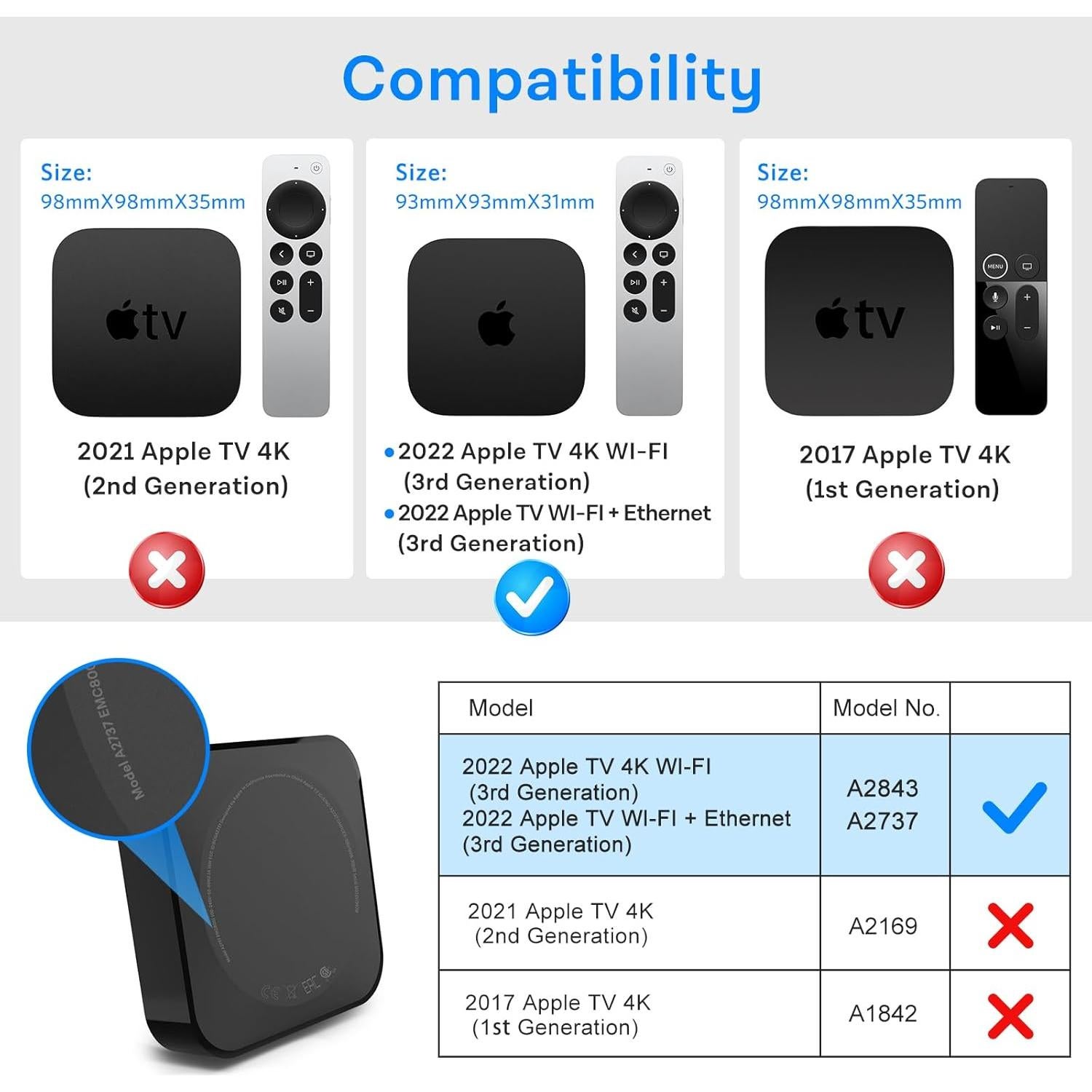 Soporte iDLEHANDS para Apple TV 4K 2022 - Montaje Pared/Techo