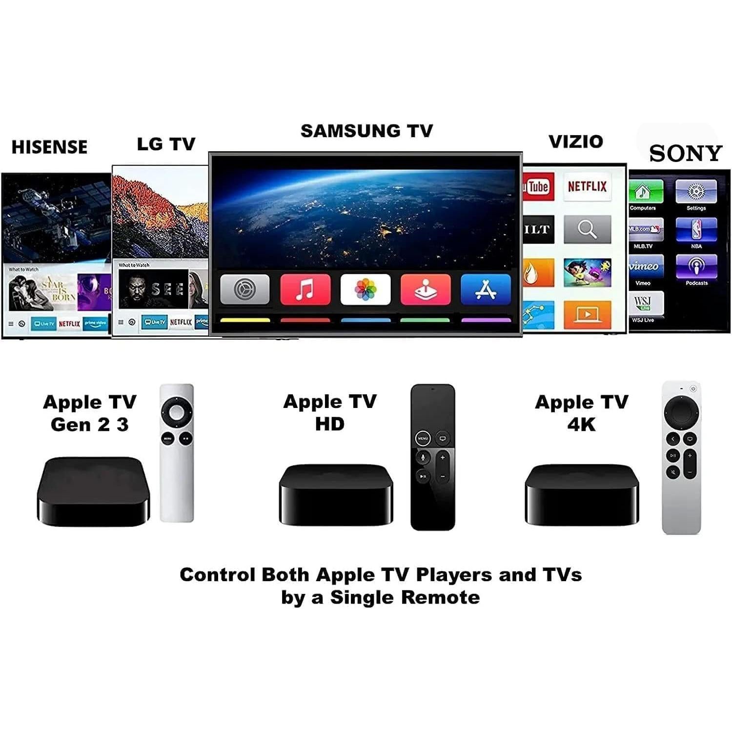 Control Remoto Universal Reemplazo Apple TV 4K HD Sin Voz