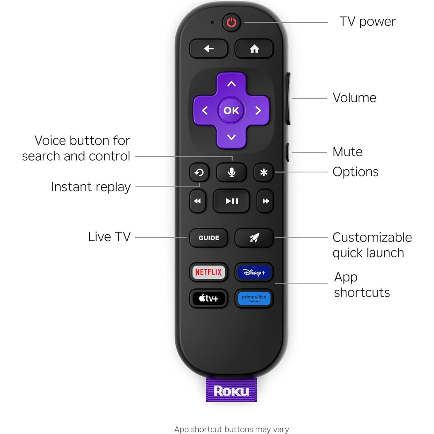 Roku Smart TV 2025 - 50" 4K HDR LED con Control Remoto de Voz