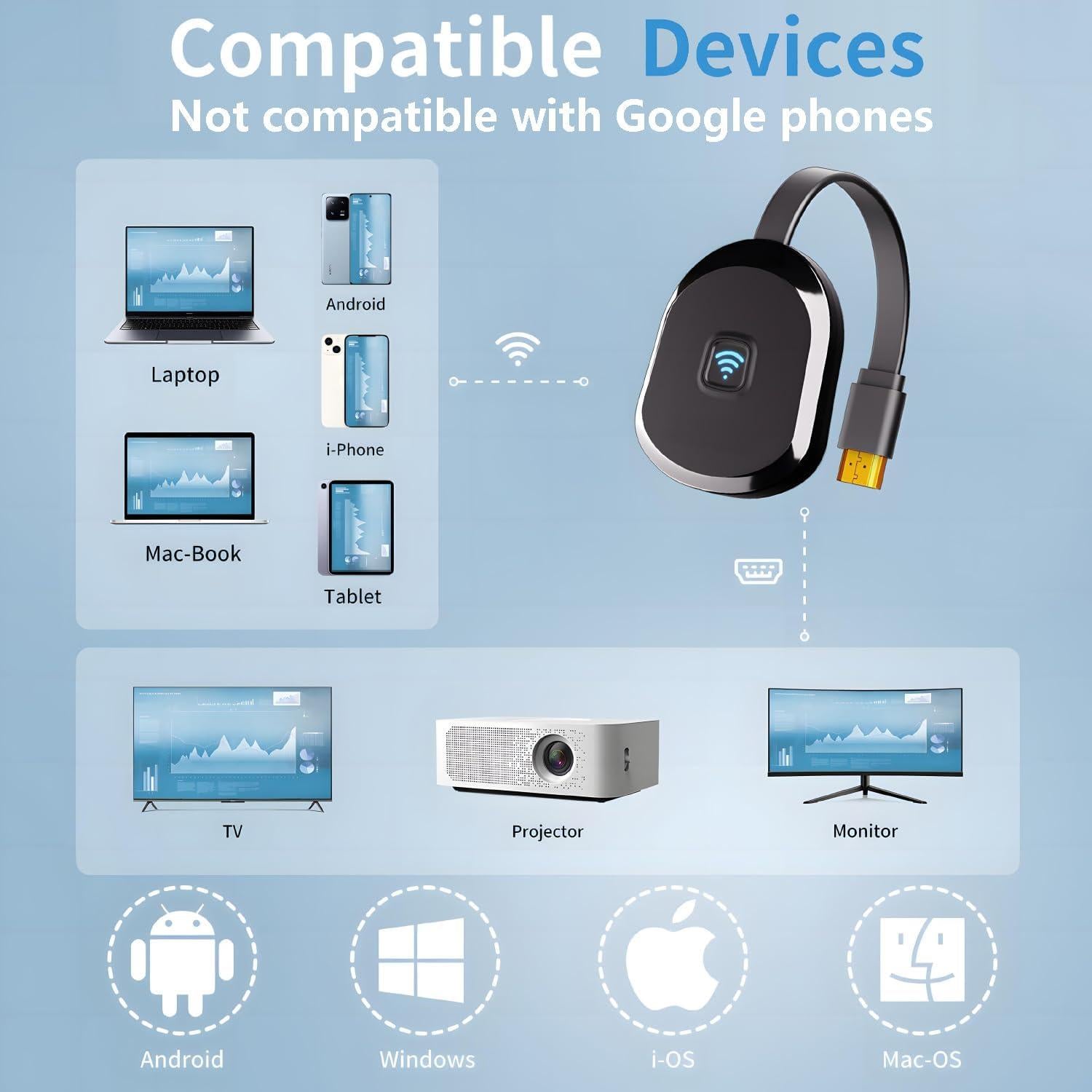 Adaptador HDMI Inalámbrico 4K HRpart E26 para TV y Proyector