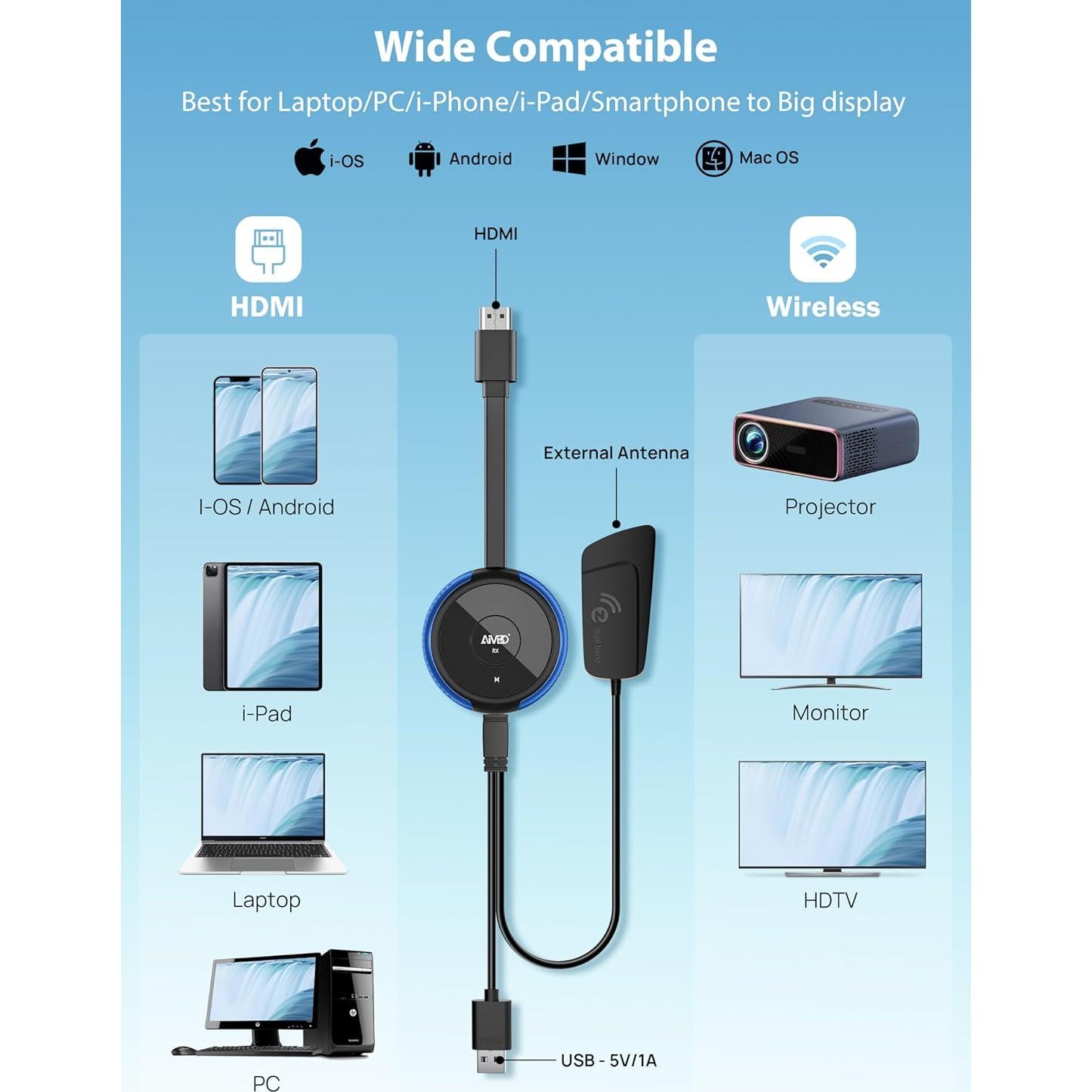 Adaptador HDMI Inalámbrico TIMBOOTECH 4K 30Hz Azul