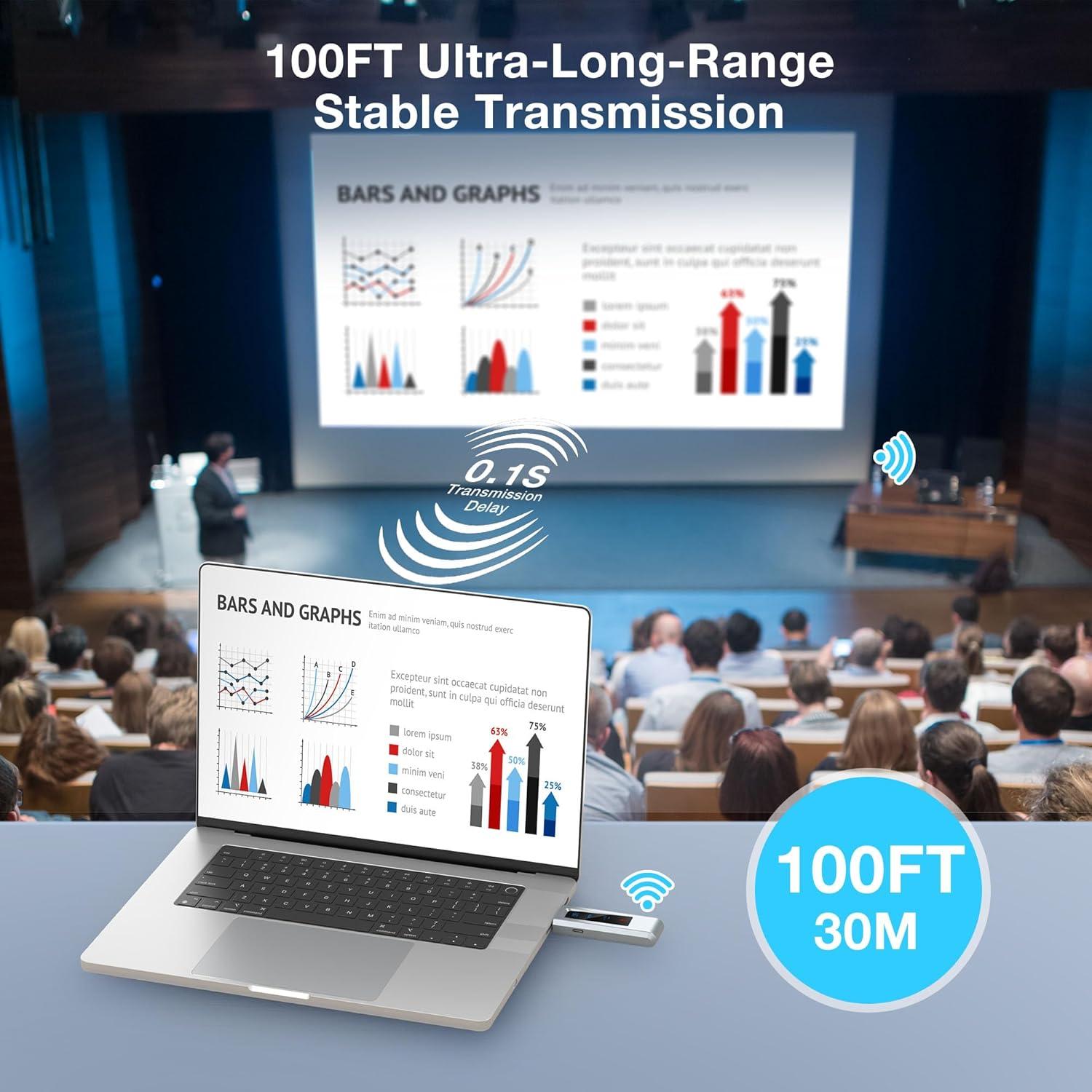 Transmisor y receptor HDMI inalámbrico BRAIDOL G03 4K Plata