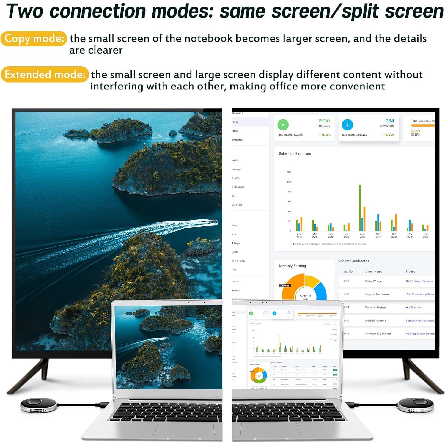 Kit Transmisor y Receptor HDMI Inalámbrico POFAN 4K 50m