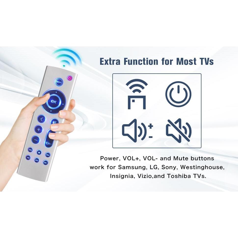 Control Remoto Universal Reemplazo Apple TV 4K - Paquete de 2