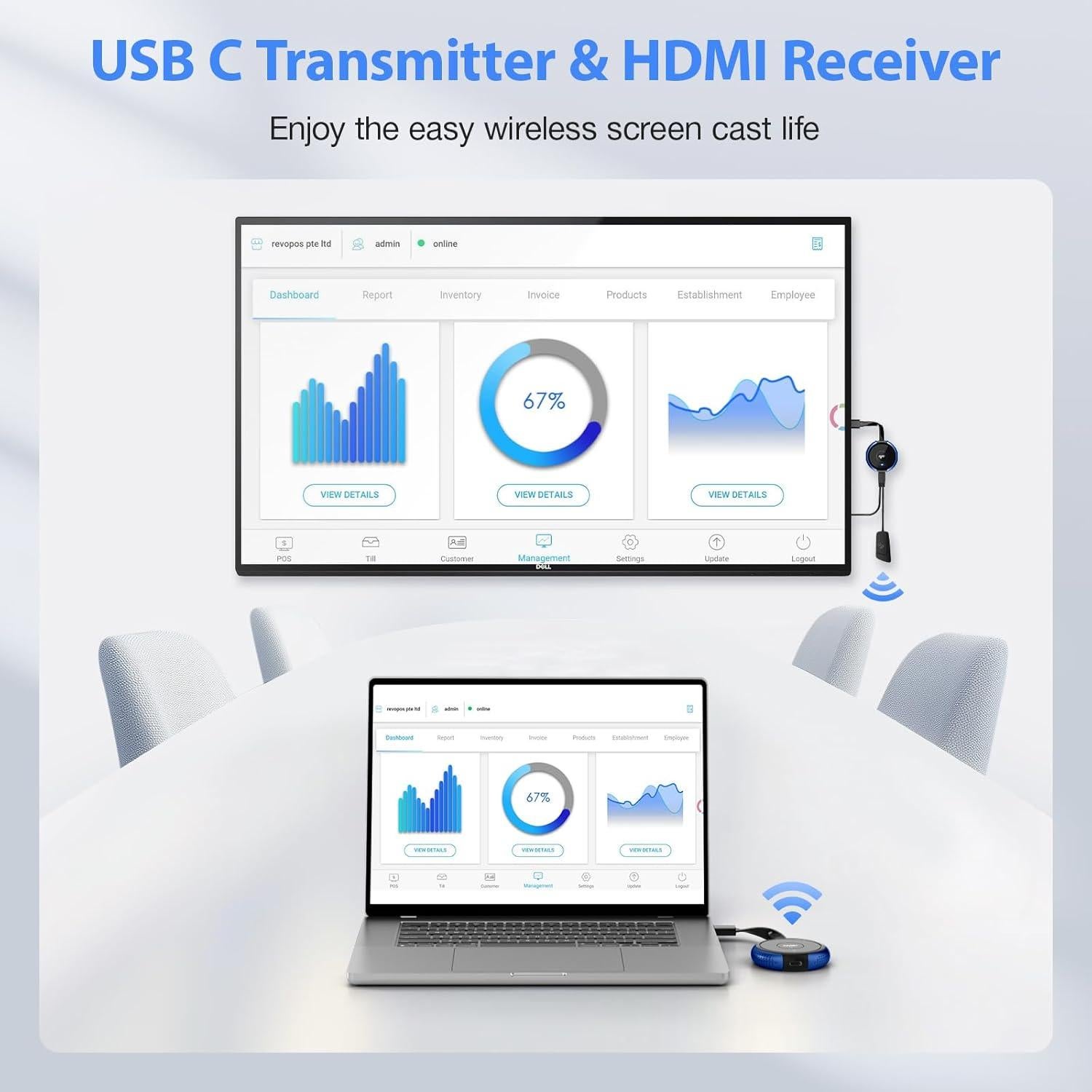 Transmisor Inalámbrico USB C AIMIBO Q3 y Receptor HDMI 4K