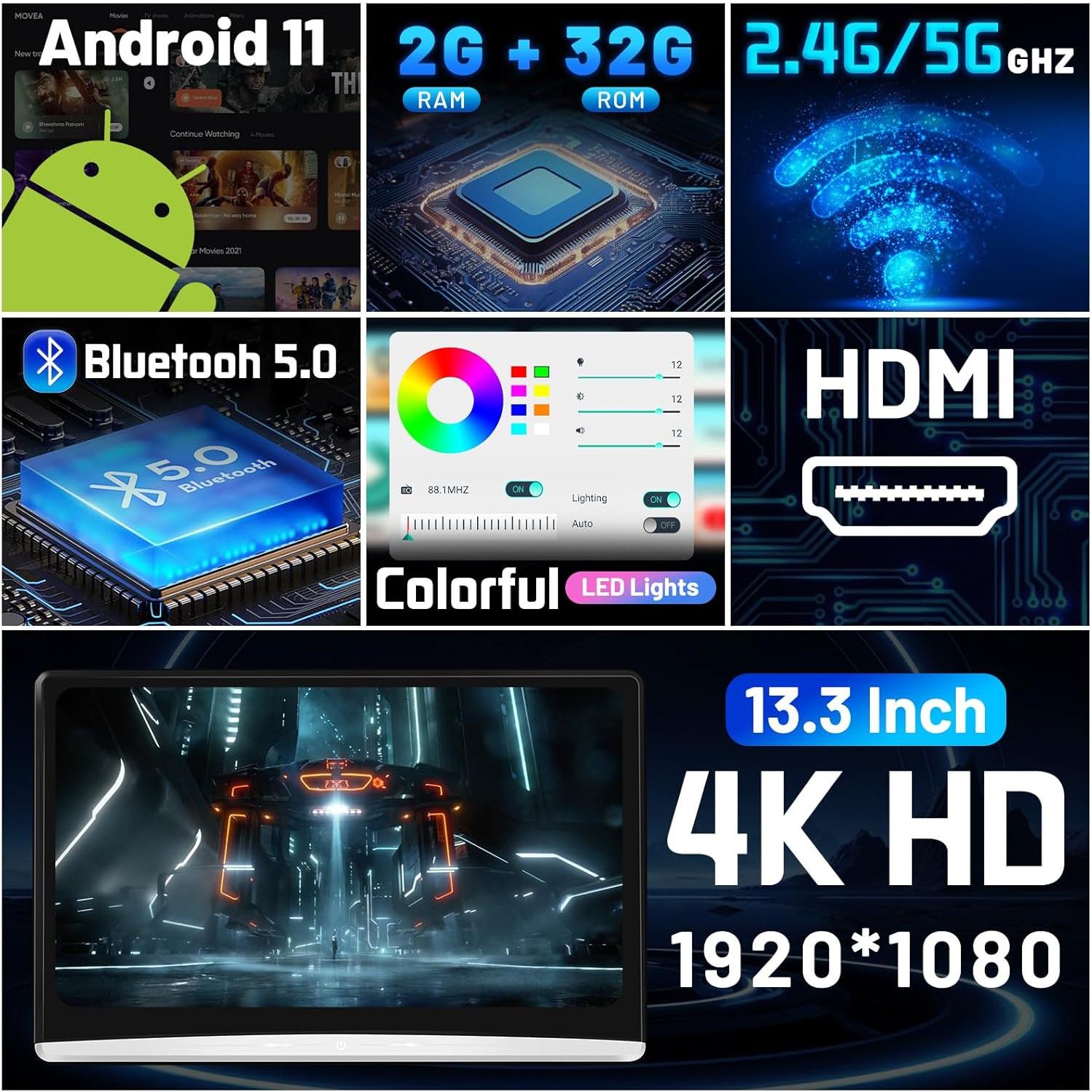 Reproductor de video para reposacabezas CHEGIF 13.3" 4K Android 11