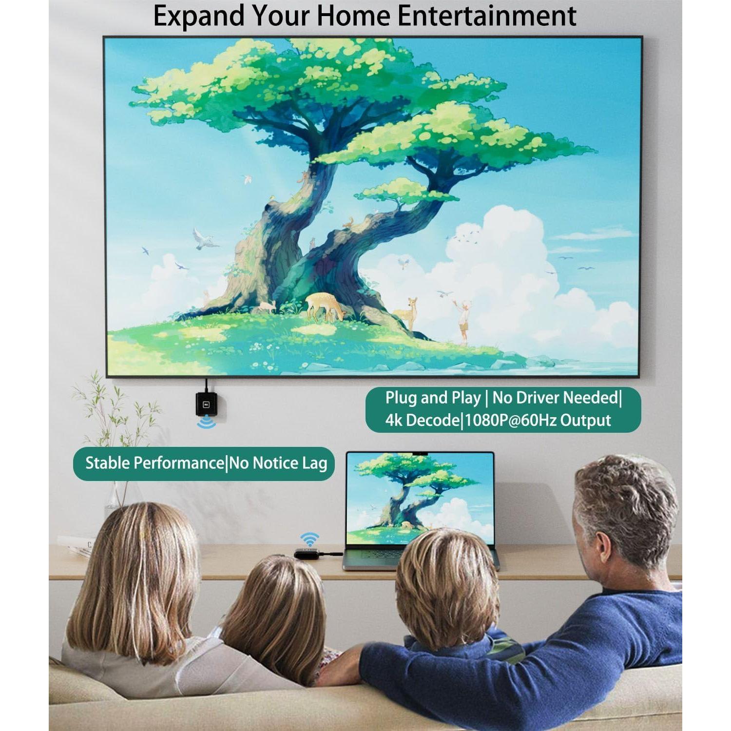 Kit Transmisor y Receptor Inalámbrico USB-C a HD SmartSee