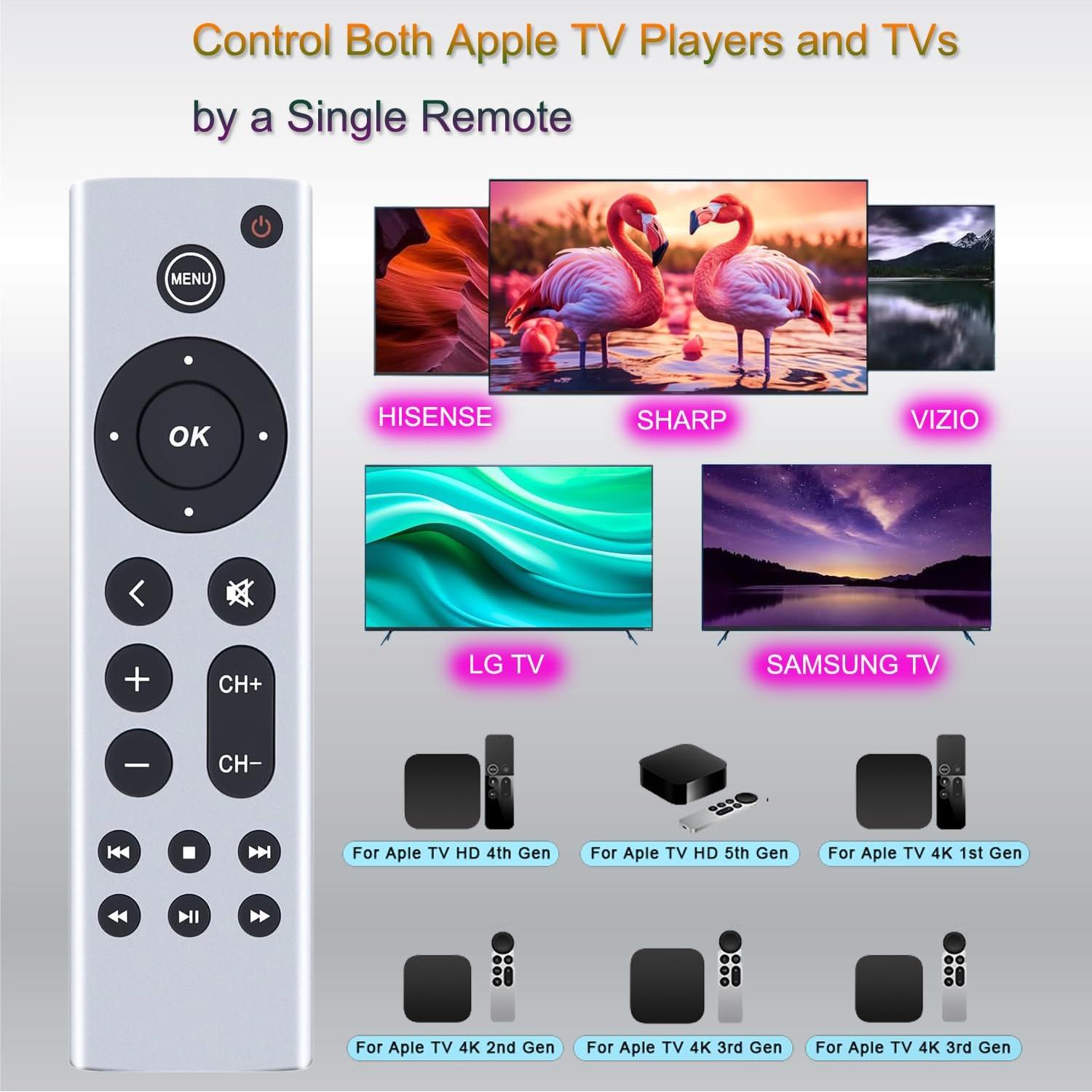 Control Remoto Universal Tynmidiya para Apple TV 4K/HD