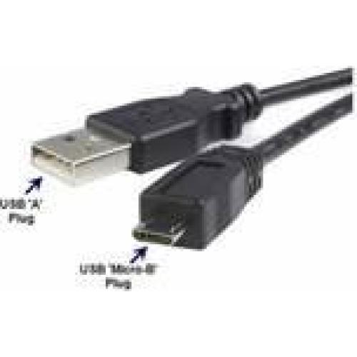 Cable de Alimentación USB Master Cables para Roku y Chromecast