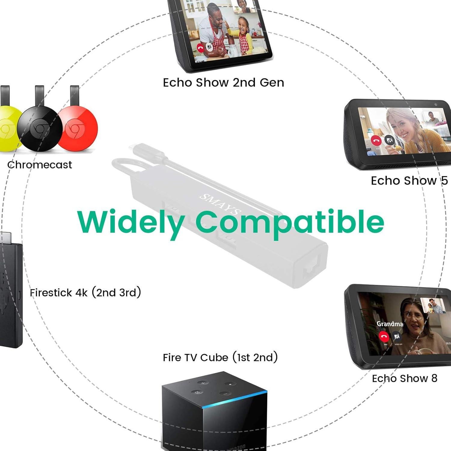 Adaptador Micro USB a Ethernet SMAYS para Fire Stick y Echo Show