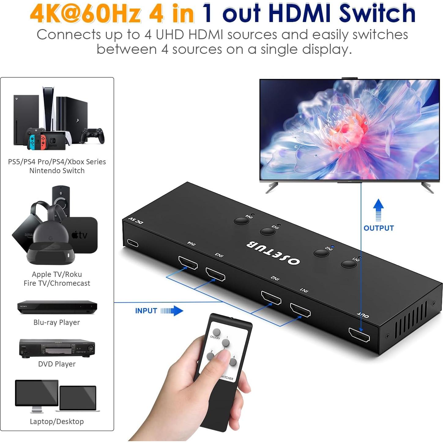 Interruptor HDMI 4 en 1 OseTub 4K@60Hz con Control Remoto