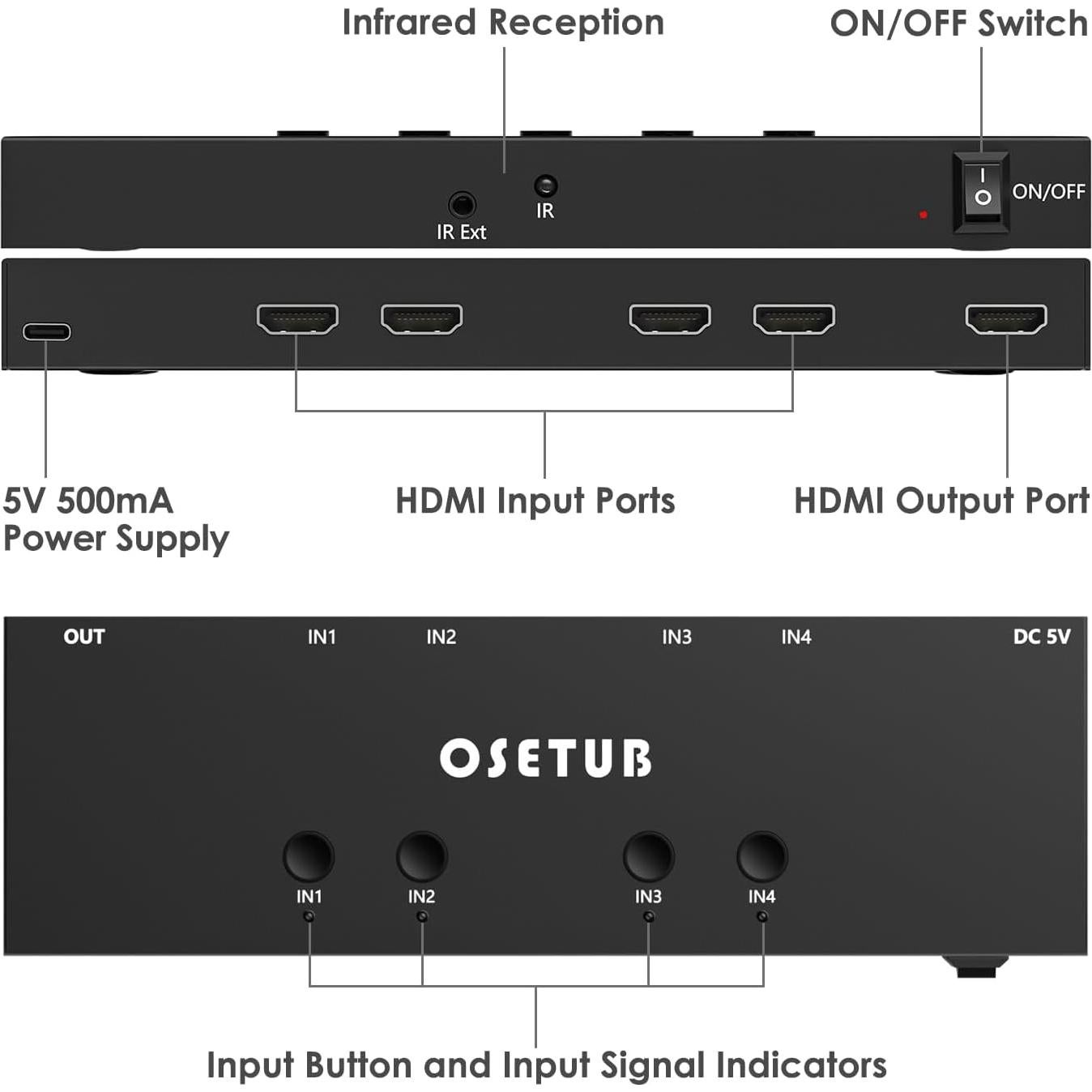 Interruptor HDMI 4 en 1 OseTub 4K@60Hz con Control Remoto