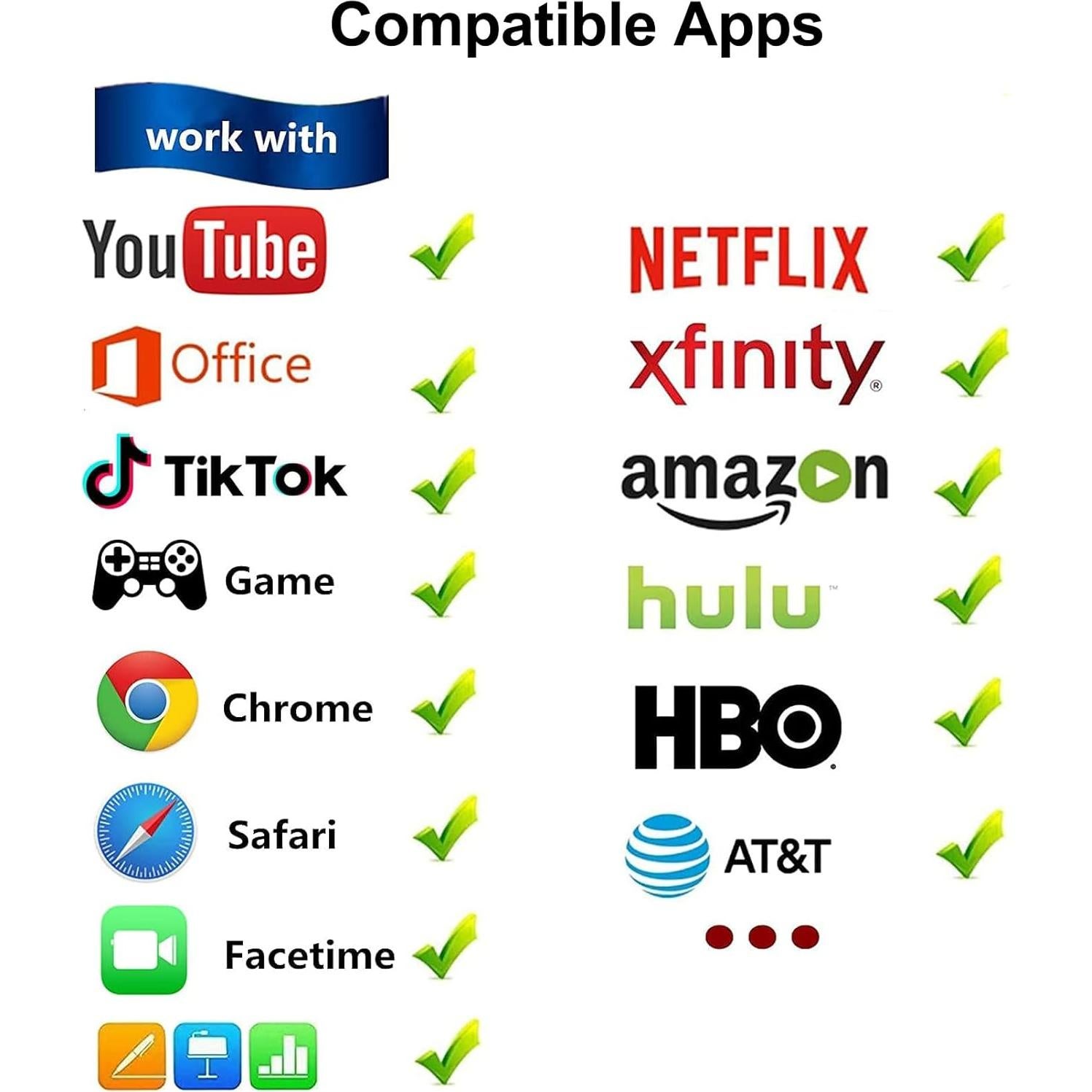 Adaptador USB-C a HDMI 4K@120Hz Apple para iPhone 15/16