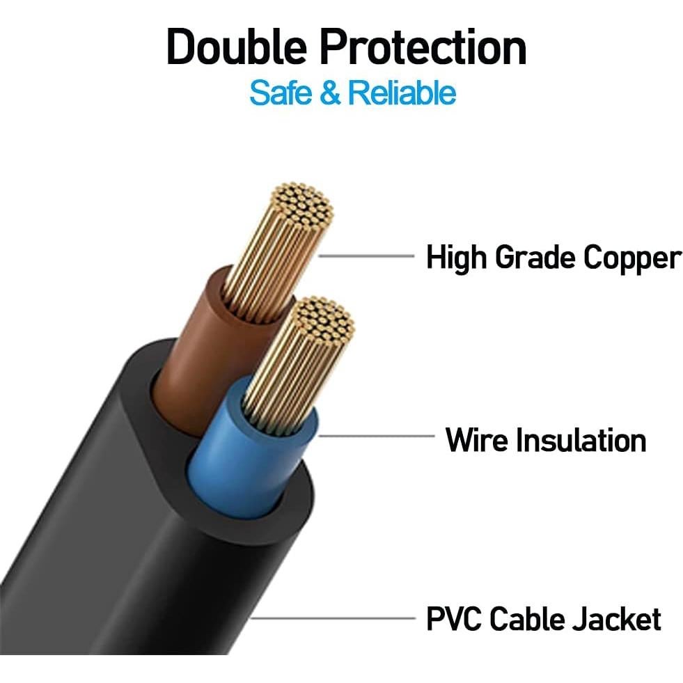 Cable de Alimentación 1.83m TONIWA para Apple TV 1-5 (4K)
