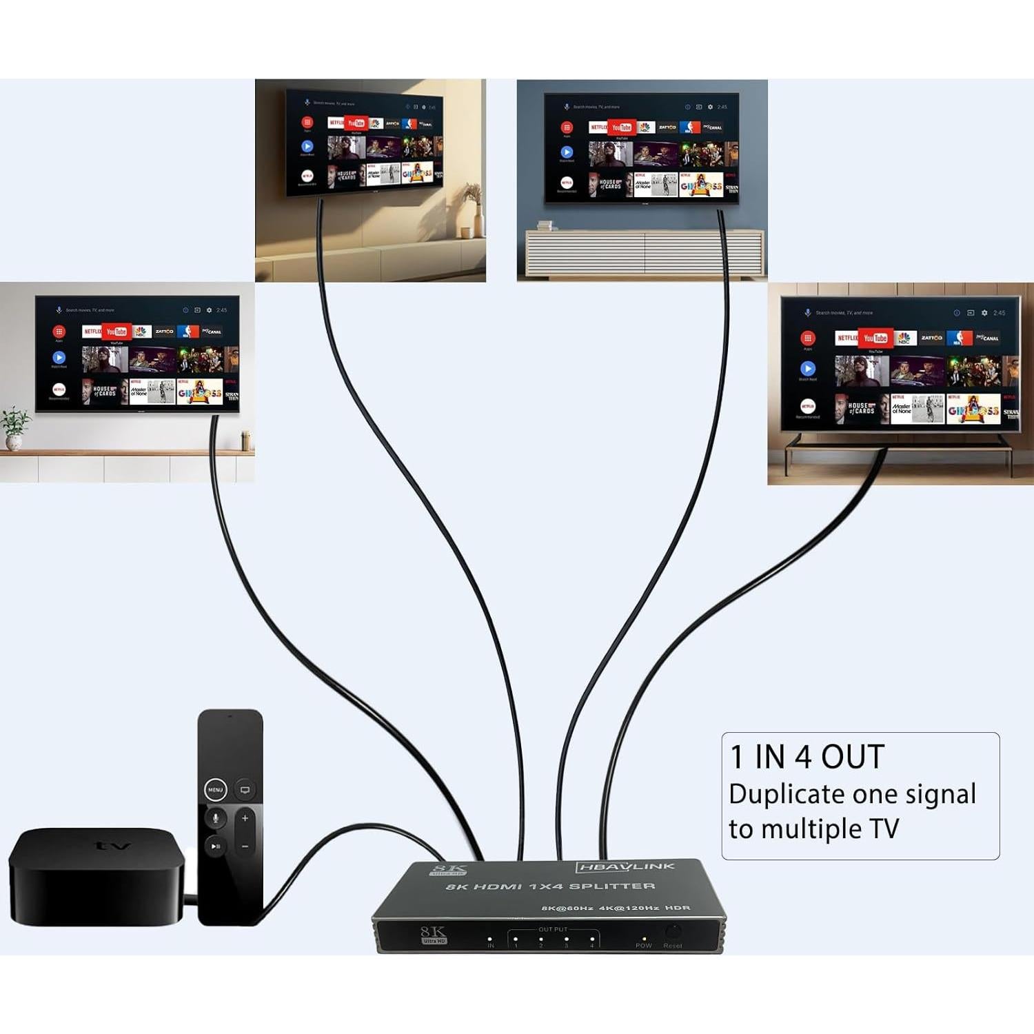 Divisor HDMI 2.1 1x4 HBAVLINK 8K 60Hz 4K 120Hz HDCP 2.3