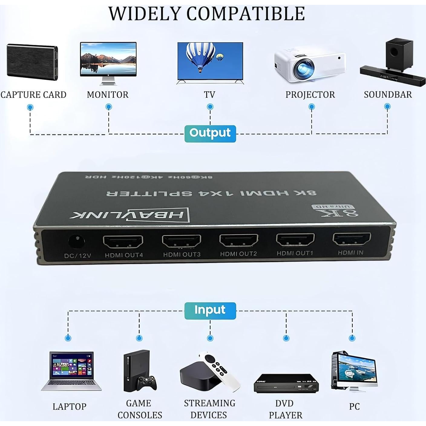 Divisor HDMI 2.1 1x4 HBAVLINK 8K 60Hz 4K 120Hz HDCP 2.3