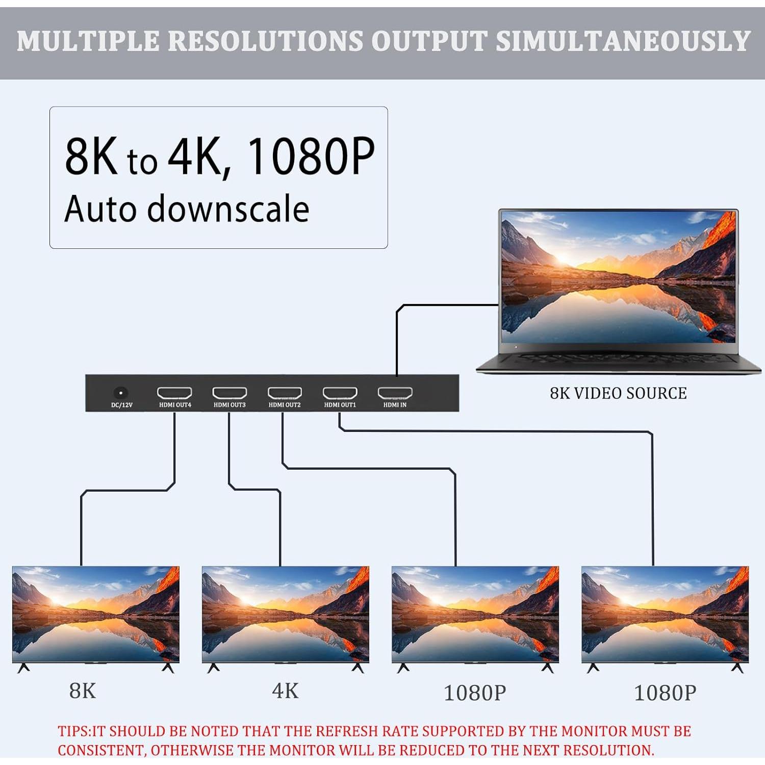Divisor HDMI 2.1 1x4 HBAVLINK 8K 60Hz 4K 120Hz HDCP 2.3