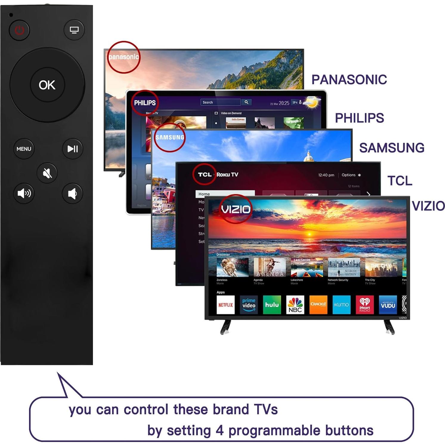 Control Remoto IR MYHGRC para Apple TV 4K HD A1294 A1218