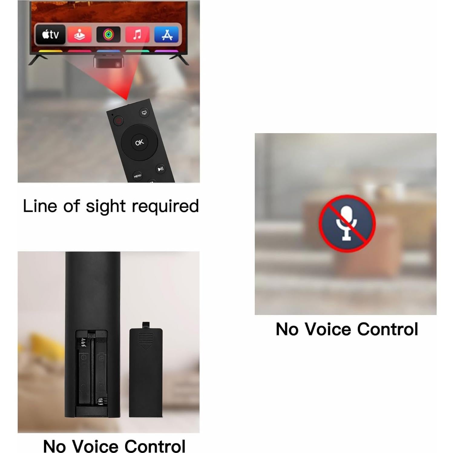 Control Remoto IR MYHGRC para Apple TV 4K HD A1294 A1218