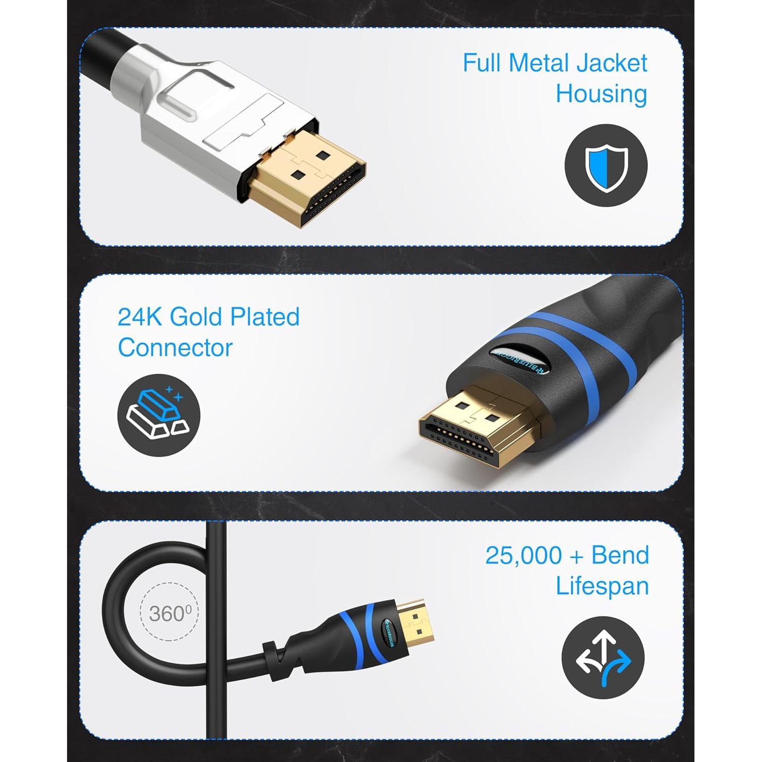 Cable HDMI 4K BlueRigger 15.24m con amplificador CL3