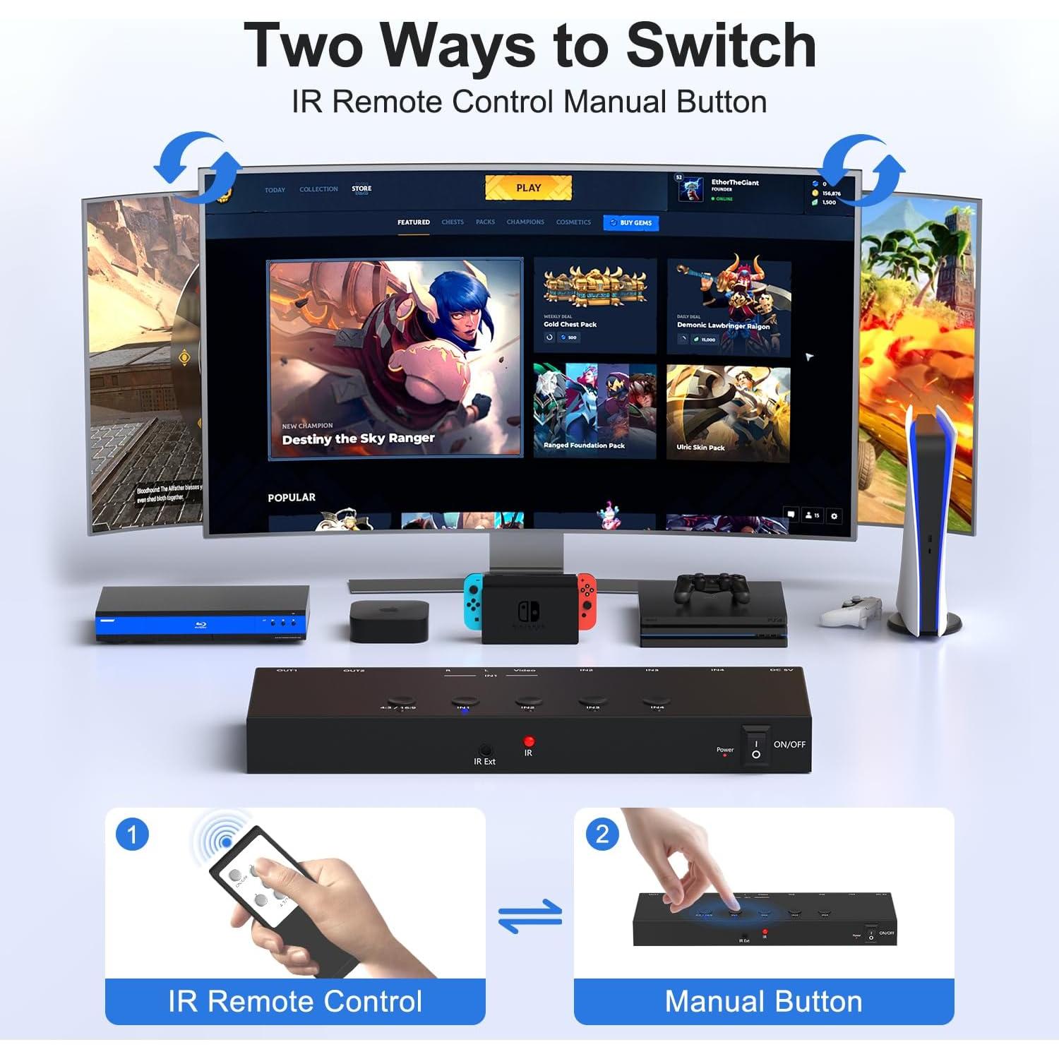 Convertidor HDMI ZUZONG 4 Entradas 2 Salidas 4K@60Hz