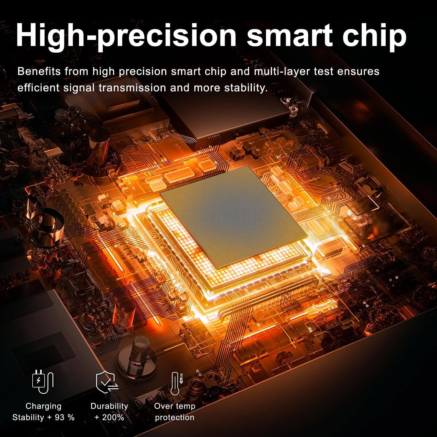 Convertidor HDMI ZUZONG 4 Entradas 2 Salidas 4K@60Hz